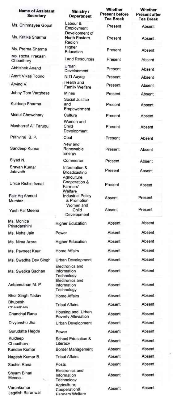 ias-officers-se4rved-show-cause-notice