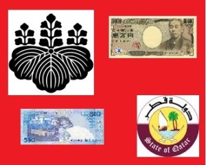 japan qatar double tax avoidance