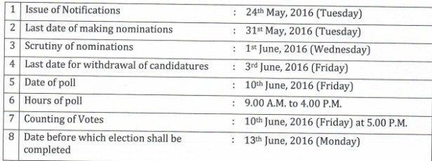 State Legislative Council election schedule