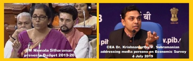 Presentation of Budget and economic survey