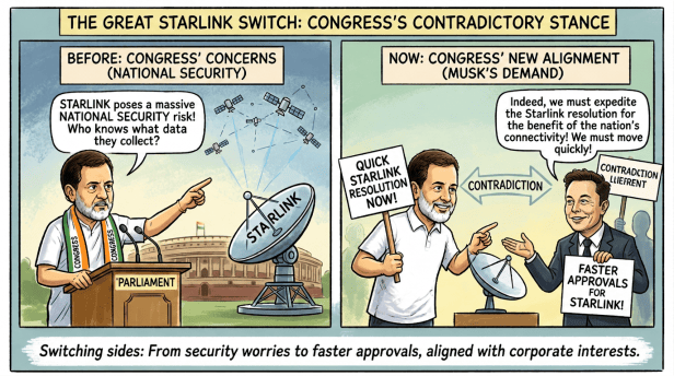 Political cartoon titled “THE GREAT STARLINK SWITCH: CONGRESS’S CONTRADICTORY STANCE,” contrasting “BEFORE: CONGRESS’ CONCERNS (NATIONAL SECURITY)” with “NOW: CONGRESS’ NEW ALIGNMENT (MUSK’S DEMAND).” Left speech bubble: “STARLINK poses a massive NATIONAL SECURITY risk! Who knows what data they collect?” Signs and labels read “PARLIAMENT,” “STARLINK,” “UNINTENDED ALIGNMENT,” “QUICK STARLINK RESOLUTION NOW!,” “CONTRADICTION,” “CONTRADICTION LIEFERENT,” “Indeed, we must expedite the Starlink resolution for the benefit of the nation’s connectivity! We must move quickly!,” and “FASTER APPROVALS FOR STARLINK!” Bottom text: “Switching sides: From security worries to faster approvals, aligned with corporate interests.”